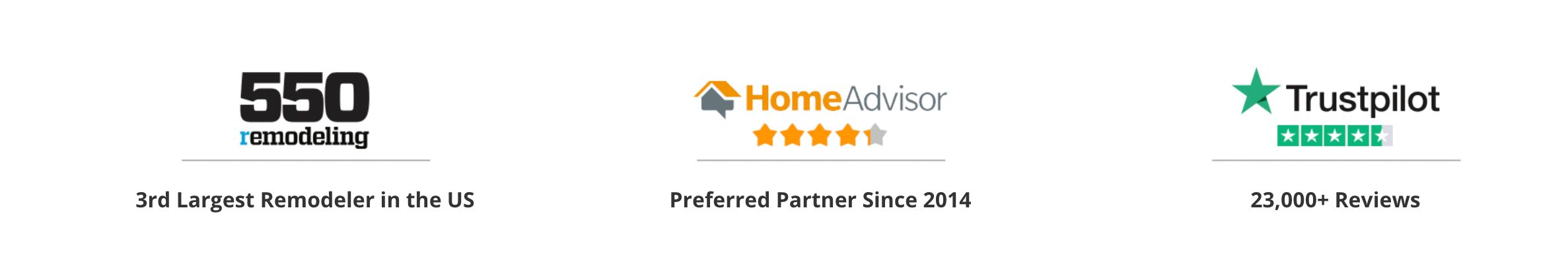 Reviews